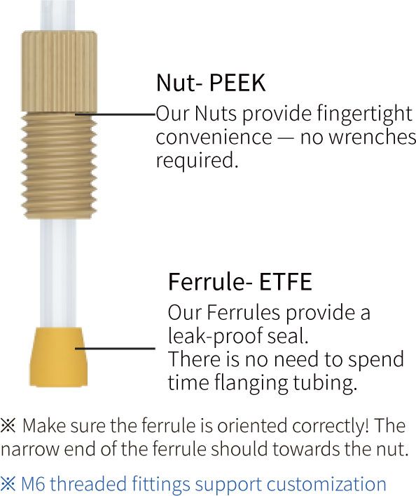 PEEK 1/4-28UNF Flangeless Fitting Kurz - 3,2mm OD Ferrule Set