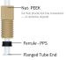 PEEK 1/4-28UNF Flanged Fitting - 1,6mm OD Ferrule Set